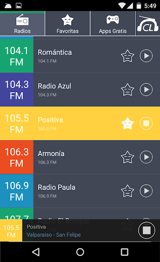 Radios de Chile Radio CL