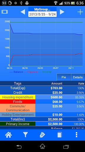 【免費財經App】Spendroid - Finance Manager-APP點子