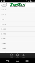 SenSen Shocks & Struts poster 8