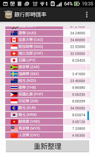 Download Bank Rates APK for Android