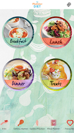 The Mindfulness Diet poster 1