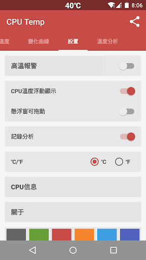 【免費工具App】CPU溫度-APP點子