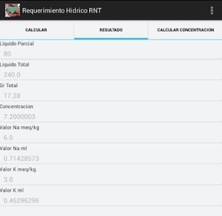 Lastest Requerimiento Hidrico RNT APK for Android