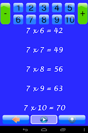zzTimes tables for elementary poster 15
