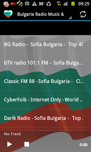 Bulgaria Radio Music News