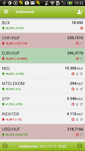 OTP SmartBróker