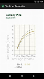Service Forester's Toolkit poster 2