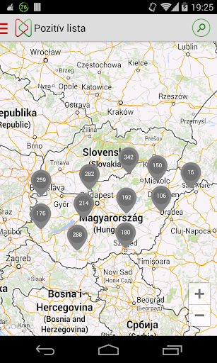 Pozitív Lista