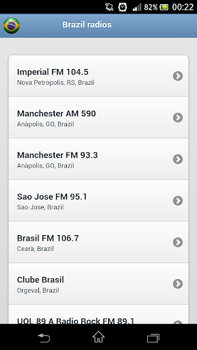 Brazil Radios