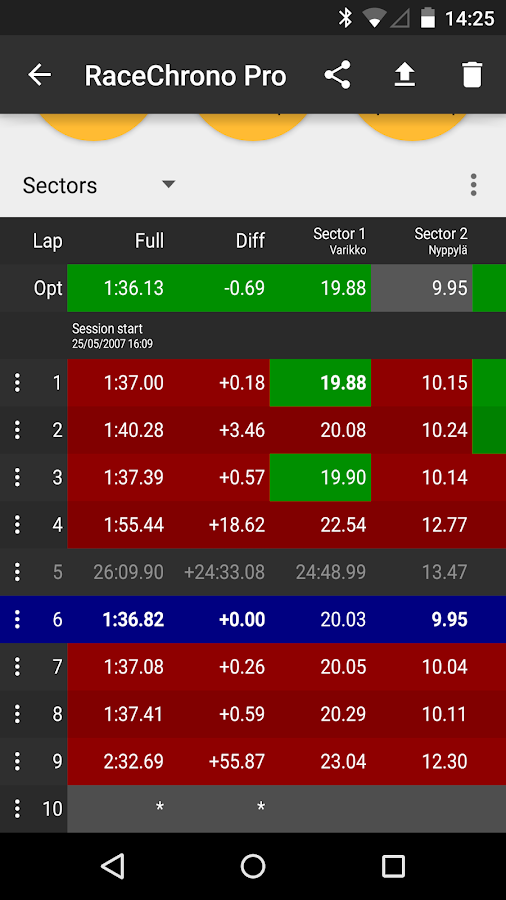 RaceChrono Pro Android Apps on Google Play