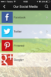 Highgate Proactive Health poster 15