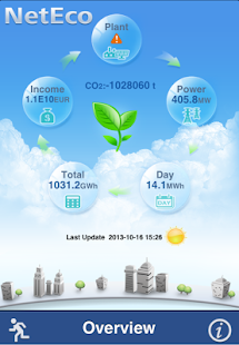 Huawei NetEco App Screenshots 1
