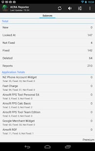 Free ACRA Reporter Widget APK for Android
