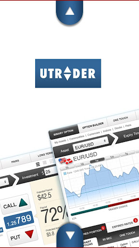 uTrader Binary Options