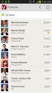 How to download ChileVota 1.4 unlimited apk for pc