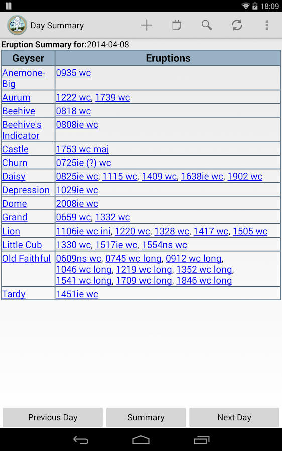 Geyser Times Android Apps on Google Play