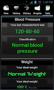 Blood Pressure lite