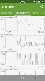 How to get Cpu Temperature Pure lastet apk for laptop