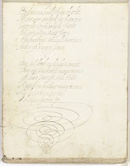 Gedicht over de eigenschappen die jonge meisjes moeten bezitten