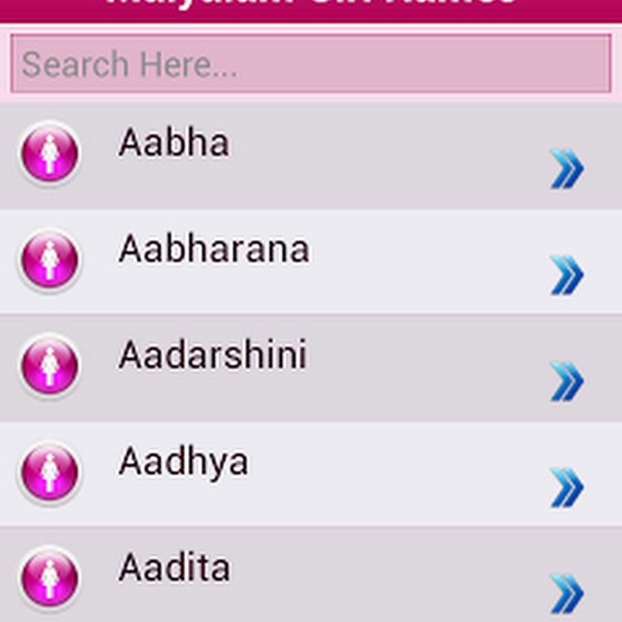 Islamic Names Dictionary Malayalam