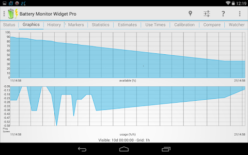 【免費工具App】Battery Monitor Widget Pro-APP點子