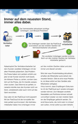 【免費書籍App】PadCloud XL-APP點子