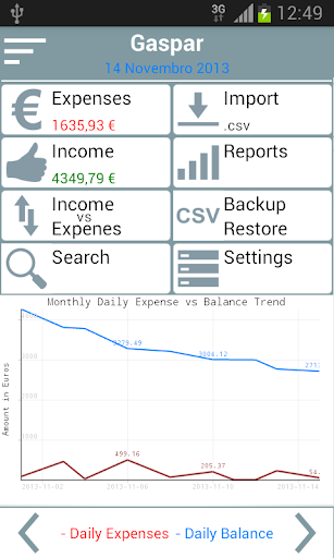 免費下載財經APP|SHB Gaspar beta 2.6 app開箱文|APP開箱王