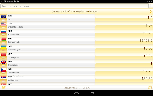 Currency Converter