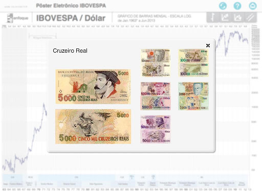 免費下載財經APP|Pôster Ibovespa app開箱文|APP開箱王