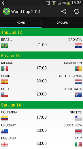 WorldCup 2014