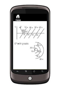 Free Download HC Verma solutions Vol 2 APK