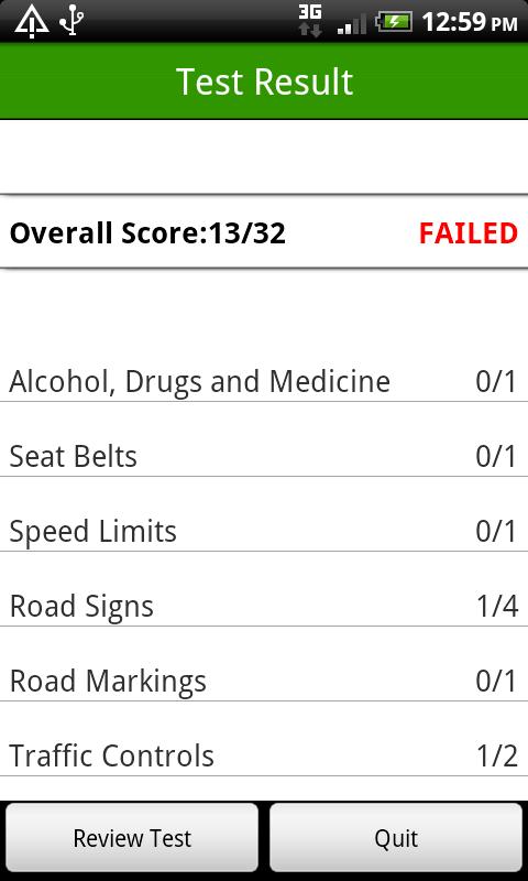 Printable Learners Permit Practice Test