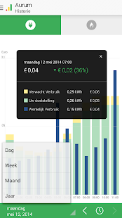 How to mod Aurum Energie 1.3 mod apk for android