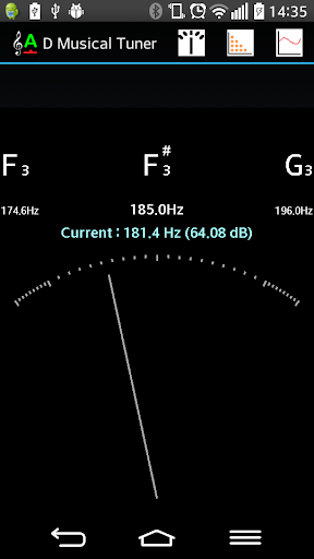 D Musical Tuner