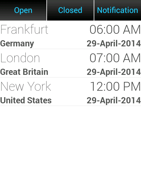 Forex Trading Hours Easter 2015 - 
