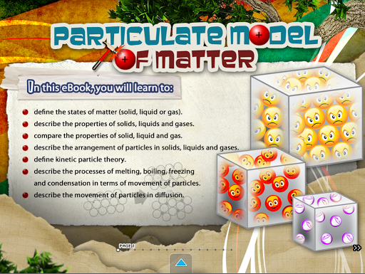 Particulate Model of Matter