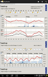 DMI Weather Screenshots 8