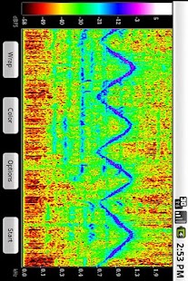 Spectrum Analyser - Android Apps on Google Play