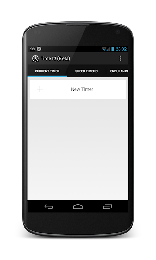 TimeIt Stopwatch for tasks