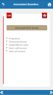 Free Download Medicine Most Tested Concepts APK for Android