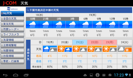 Lastest ウェザーニュース for J:COM APK