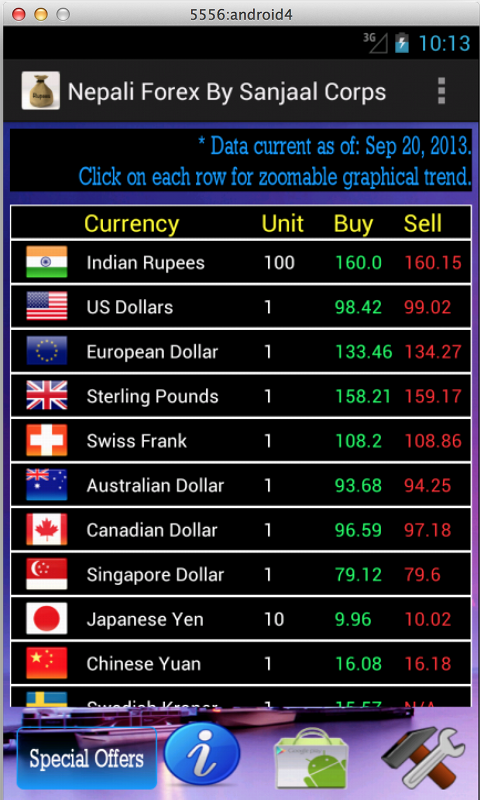 forex rate nepal