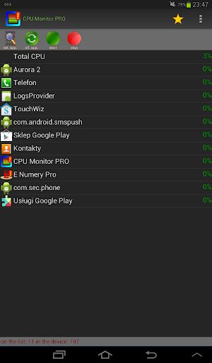 CPU Monitor PRO