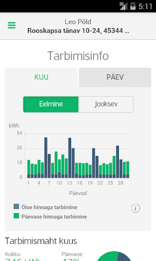 【免費生產應用App】Eesti Energia-APP點子