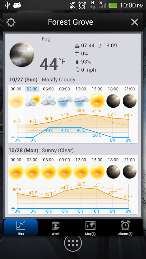 World Weather Clock Widget Android Apps on Google Play