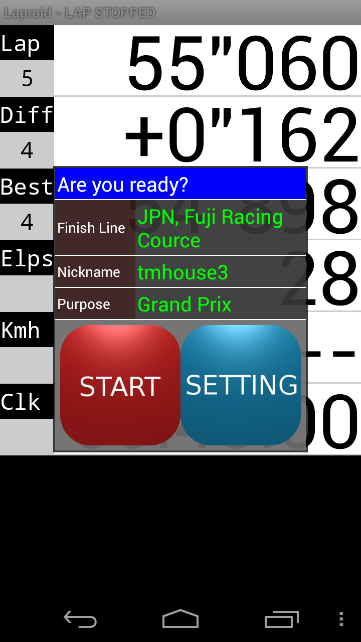 Android application Laproid screenshort