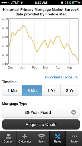 免費下載財經APP|Ramani Arnett's Mortgage Mapp app開箱文|APP開箱王