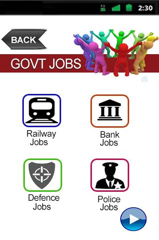Sarkari Naukri Govt Jobs