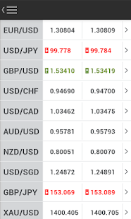 Currency Converter Screenshots 3