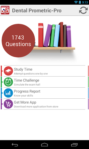 Dental Pro metric for MOH DHA